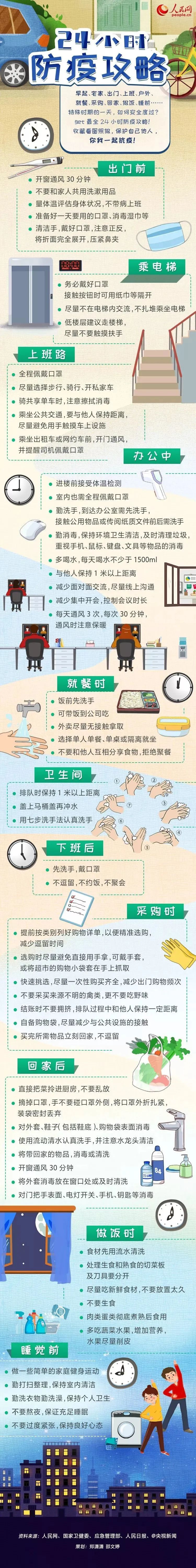 24小时防疫攻略.jpg