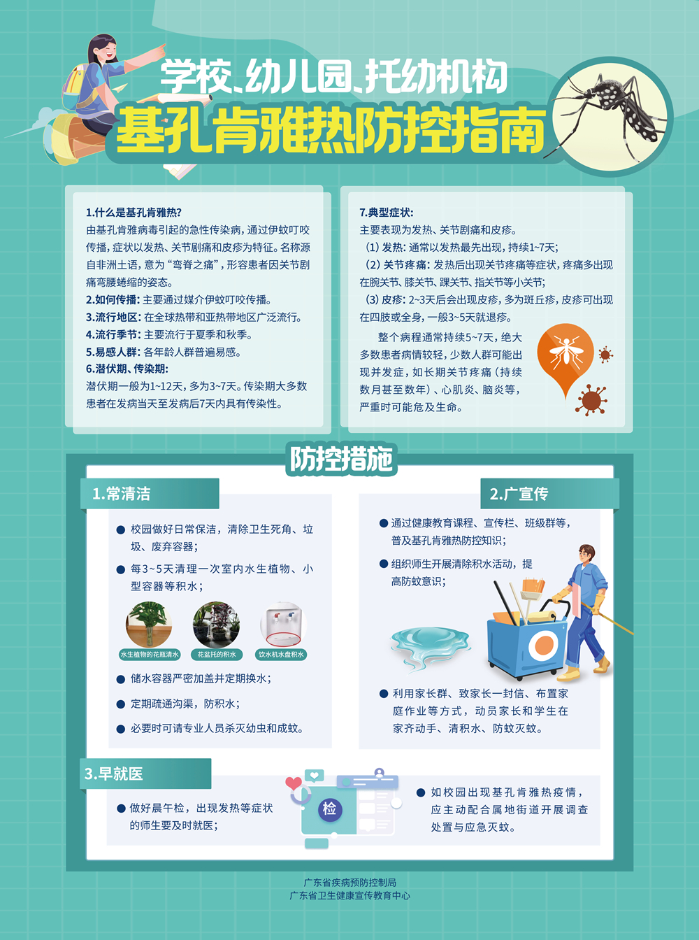 学校 幼儿园 托幼机构防控.jpg